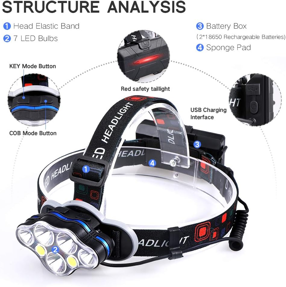 Headlamp Flashlight, 12000 Lumens Brightest 7 LED USB Rechargeable Headlight with White Red Light, 8 Modes Waterproof Head Lamp for Outdoor Camping Cycling Running Fishing - - 