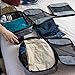 Compression Packing Cubes Travel Luggage-Organizer Set Packs More in Less Space