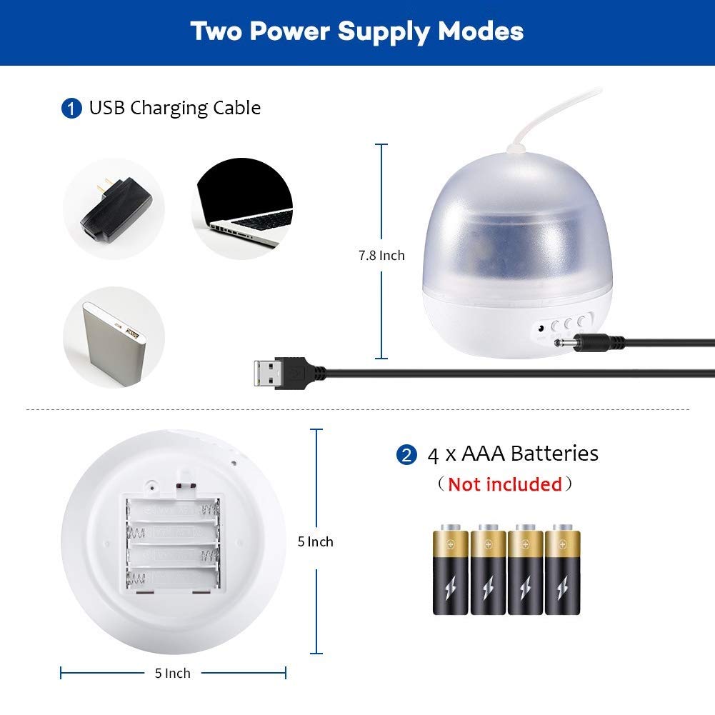 [NOVITÀ 2019] Lampada Proiettore di Stelle, 4 Set Projector Films 8 modalità di illuminazione Lampada per luci notturne a LED 360° Rotating, per Cameretta per bambini Decorazione