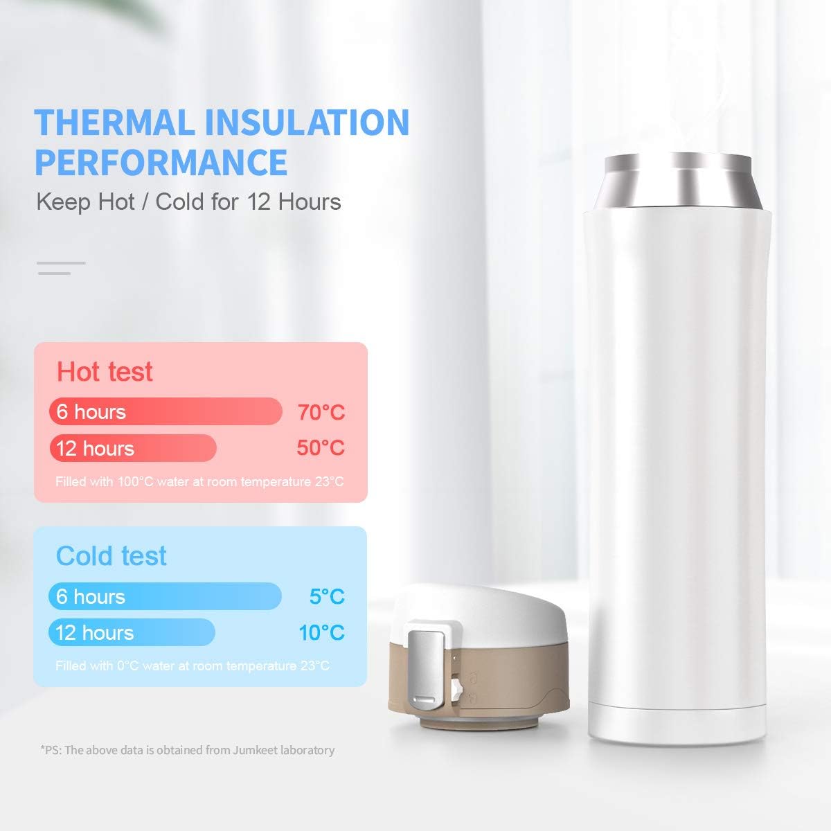 FAPPEN Double Walled Vacuum Flask Thermo, 500ml Stainless Steel Insulated Water Bottle - Image 3