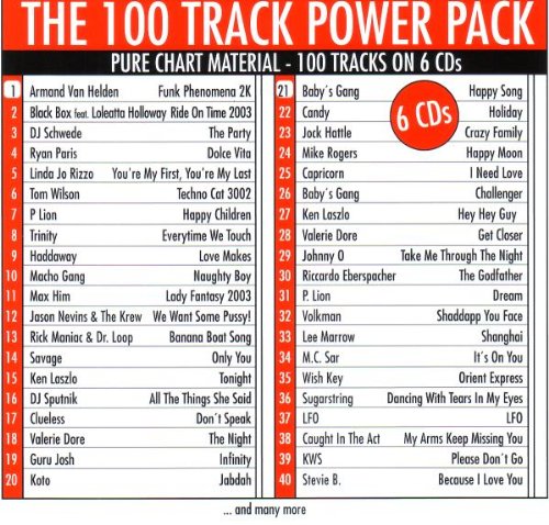 Ken Laszlo - Tonight (Extended 2010 Remix) Lyrics - Zortam Music