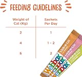 Webbox Lick-e-Lix Cat Treats Variety Value Pack Kitten Grain Free 50 Pack view 6
