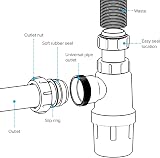 Spares2go Telescopic Waste Bottle Trap 32mm 1.25 inch Universal Outlet view 3