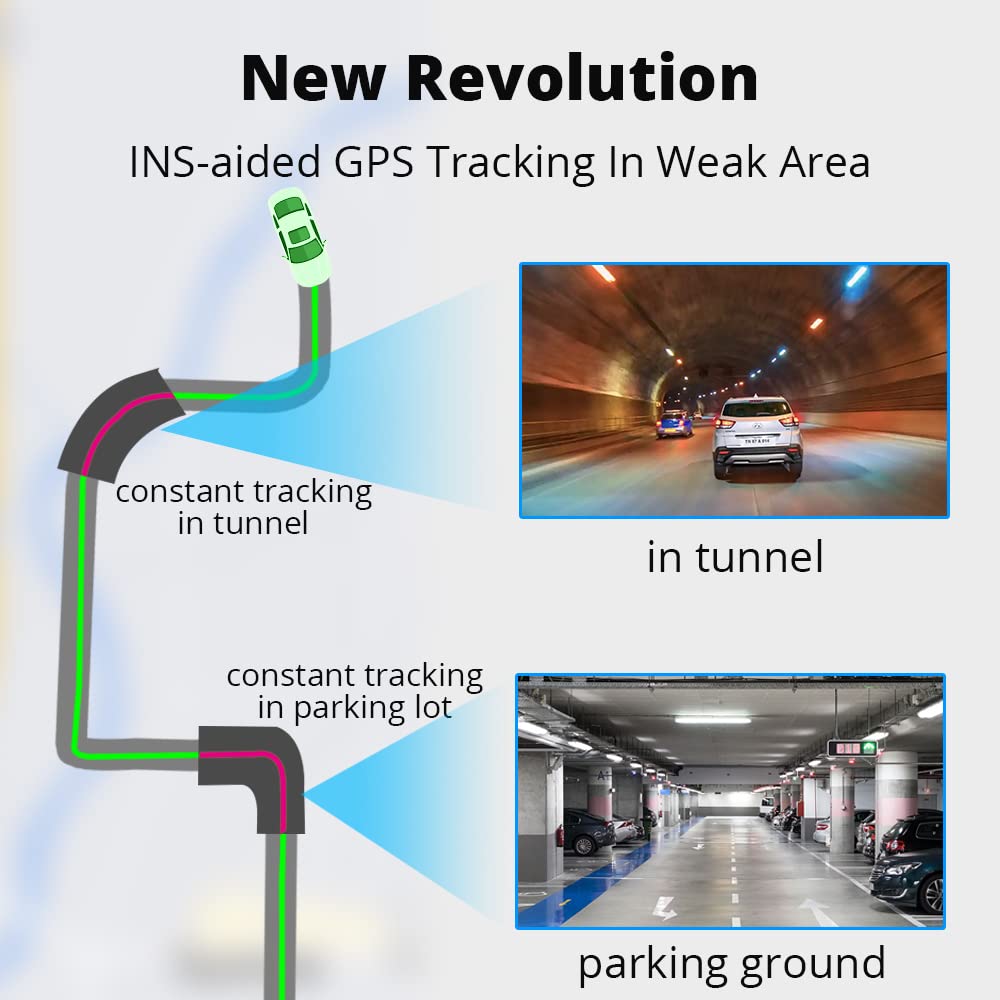 LNCOON GPS Tracker - 4G LTE Real-Time Car Tracking Device, OBD Plug & Play, Long Trip Tracking, Speed Monitoring for Fleet, Car Rental, Multiple Alert