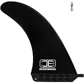 OCEANBROAD 8'' 9'' 10'' Surf SUP Fin No-Tool Fin Screw Single Center Fin | 8 9 10 Inch For Surfboard Longboard Paddleboard