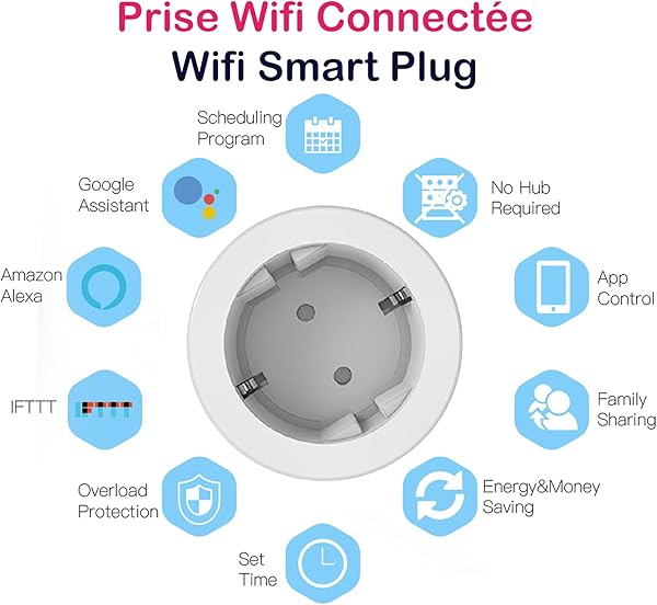 Enchufe programable inteligente WiFi LED RGB EU tipo F compatible con Alexa Google Home enchufe elctrico de 16 A con control remoto y Vocal Smart Life sin HUB