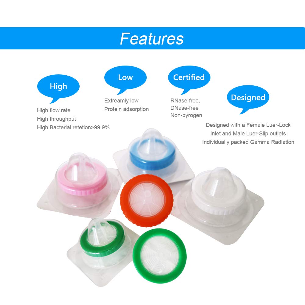 Sterile Syringe Filters 0.22um PES Membrane 33mm 50 Pack 50 Pack Sterile Syringe Filters - 0.22um PES Hydrophilic Membrane, 33mm Diameter For Laboratory Use Zero Filters