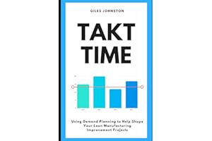 Takt Time: Using Simple Demand Planning to Help Shape Your Lean Manufacturing Improvement Projects (The Productivity Improvement Series)