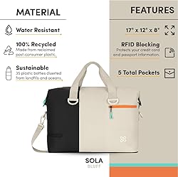 Sherpani Sola, Travel Duffle Bag, Weekender Bags