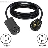 Appliance power cord Appliance power cord