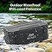Zosam Portable Bluetooth Speaker, IPX6 Waterproof Wireless Speaker with 10W HD Stereo Sound, Rich Bass, 10H Playtime, Built-in Mic and AUX/SD Input for Shower, Pool, Outdoor, Travelthumb 1