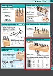 HHIP 5800-4050 5/32" x 1/2" HSS Corner Rounding End