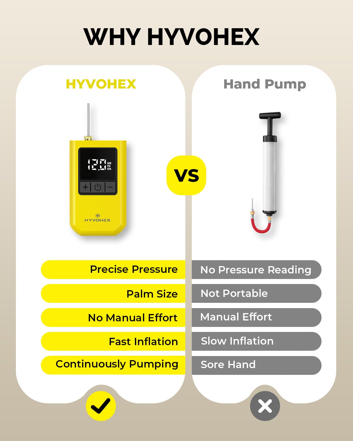 Ball Pump for Sports Balls, Portable Electric Basketball Pump Ultra Fast Inflation, with Digital LED Display Air Pump for Balls, Preset Pressure with Ball Needle for Soccer, Volleyball