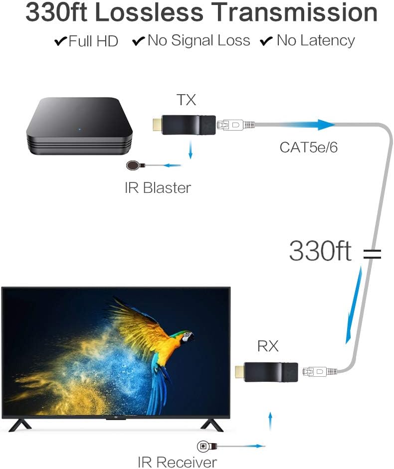 DDMALL 1080p HDMI Extender Over CAT5e CAT6 Cable with Remote IR Control, Up to 100m Extension Range, Compact Size - Image 4