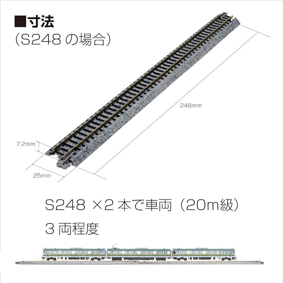 Amazon Com Kato N Scale Unitrack 7 5 16 186mm Straight Track 4 Per Package Toys Games