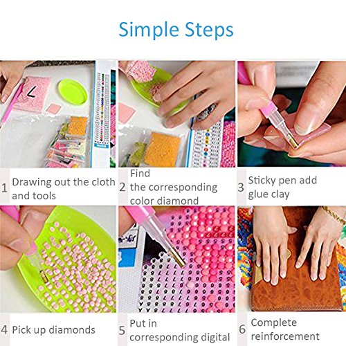 Diamond Painting Tools 36 Pieces 5D Diamond Painting Accessories Cross Stitch Tool Kits by INFELING