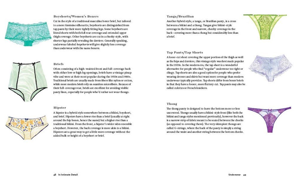 In intimate detail Clearance