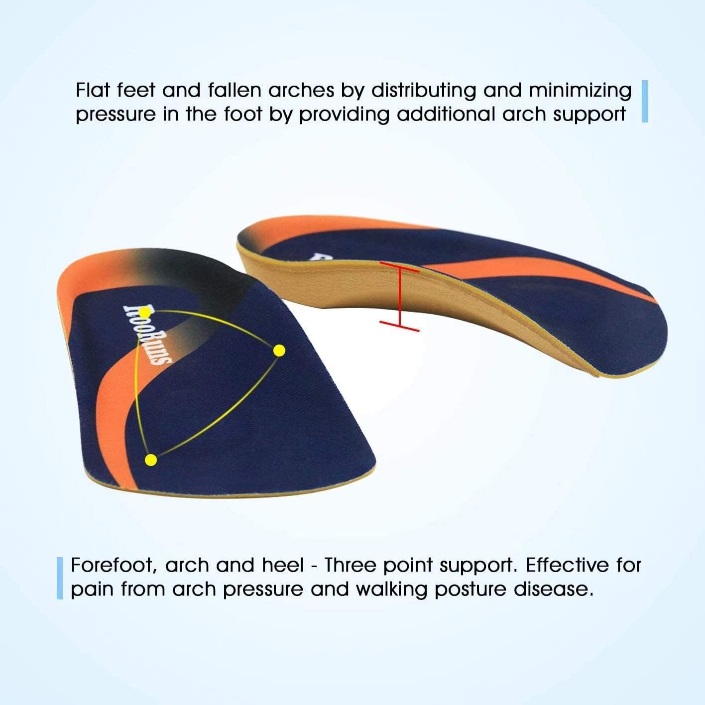 Orthotic Insoles, RooRuns 3/4 High Arch Support Insoles Shoe Inserts for Flat Feet Plantar Fasciitis, Foot Arch, Feet Fatigue - Image 4