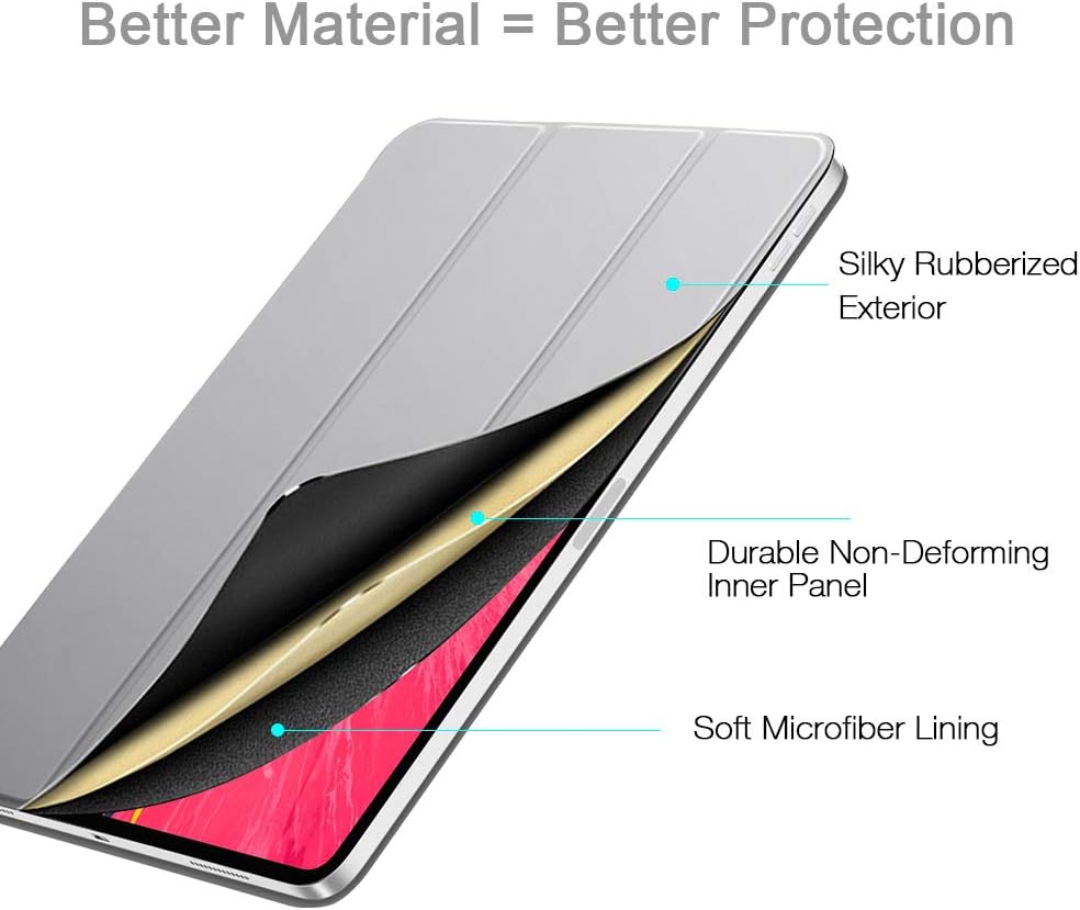 ESR iPad Air 11 Inch Case for M4/M3/M2 (2026/2025/2024) & Air 5th/4th Gen (2022/2020), Powerful Magnetic Attachment - Image 5