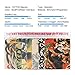 Enlody 8pcs Fake Temporary Tattoo Arm Sleeves - Skull, Tribal Shape, Dragon for Men, Women, Kids