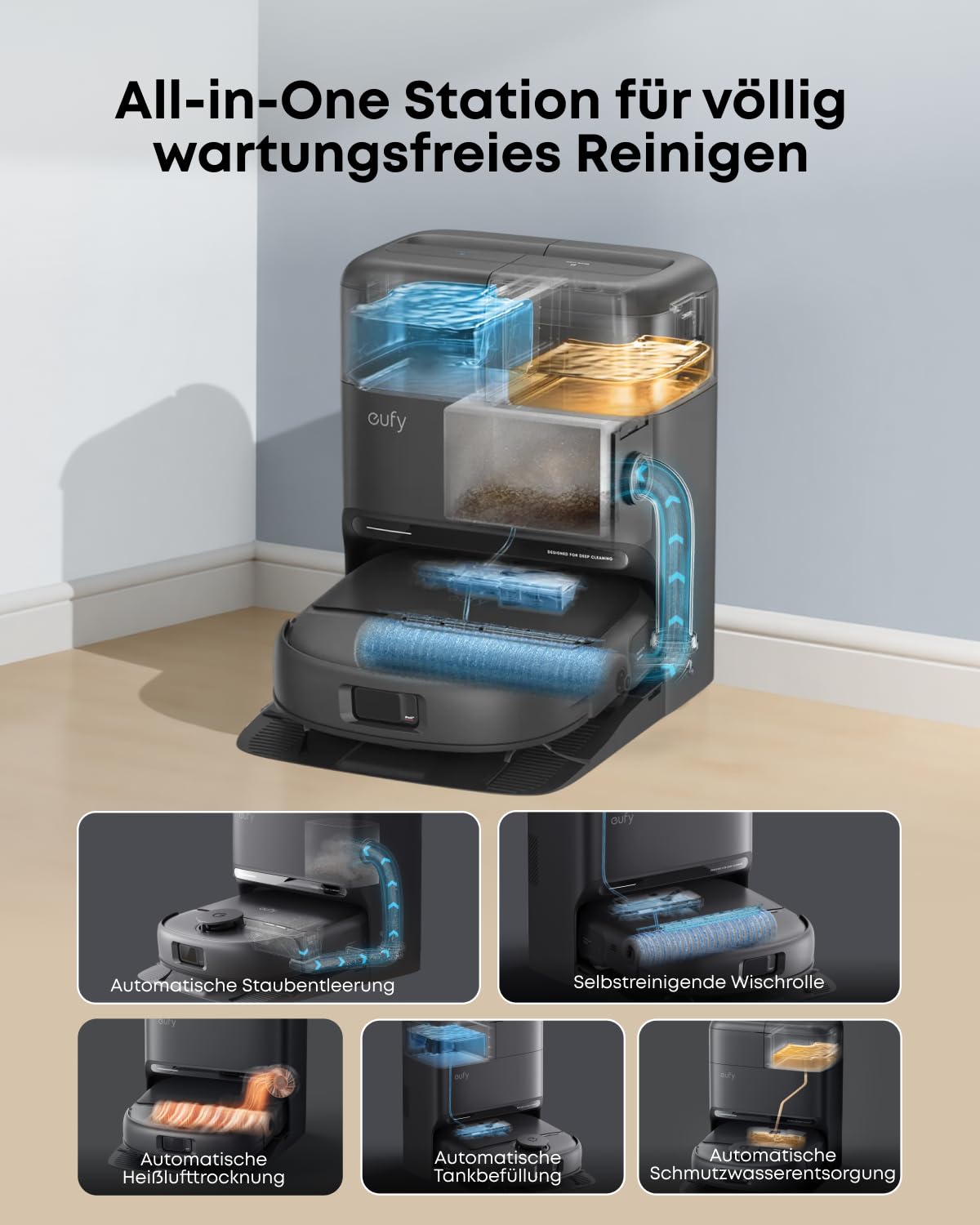 eufy Saugroboter mit Wischfunktion C28, HydroJet delbstreinigende Wischrolle, 15.000 Pa Turbo-Saugkraft, 5‑in‑1 Omni-Station, Anti-Verwicklung-Bürste, KI‑Hinderniserkennung 6