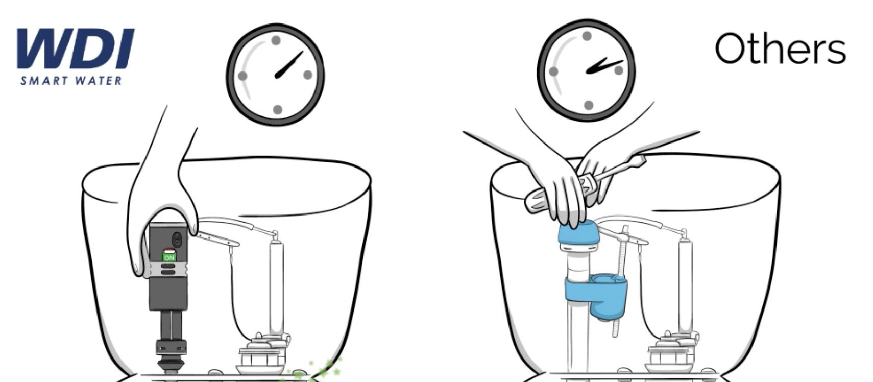 WDI B3260 Universal Fill Valve for Most Toilets 891347002907 eBay