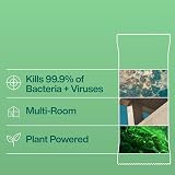 INEOS Hygienics Next-Gen Antibac Multi-Room Wipes Bergamot Cedarwood 60 view 6