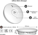Ruan Wireless Interconnected Smoke Alarm 10 Year Life 85dB EN 14604 3 Pack view 2