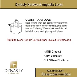 Dynasty Hardware AUG-03-26D Grade 2 Commercial Duty