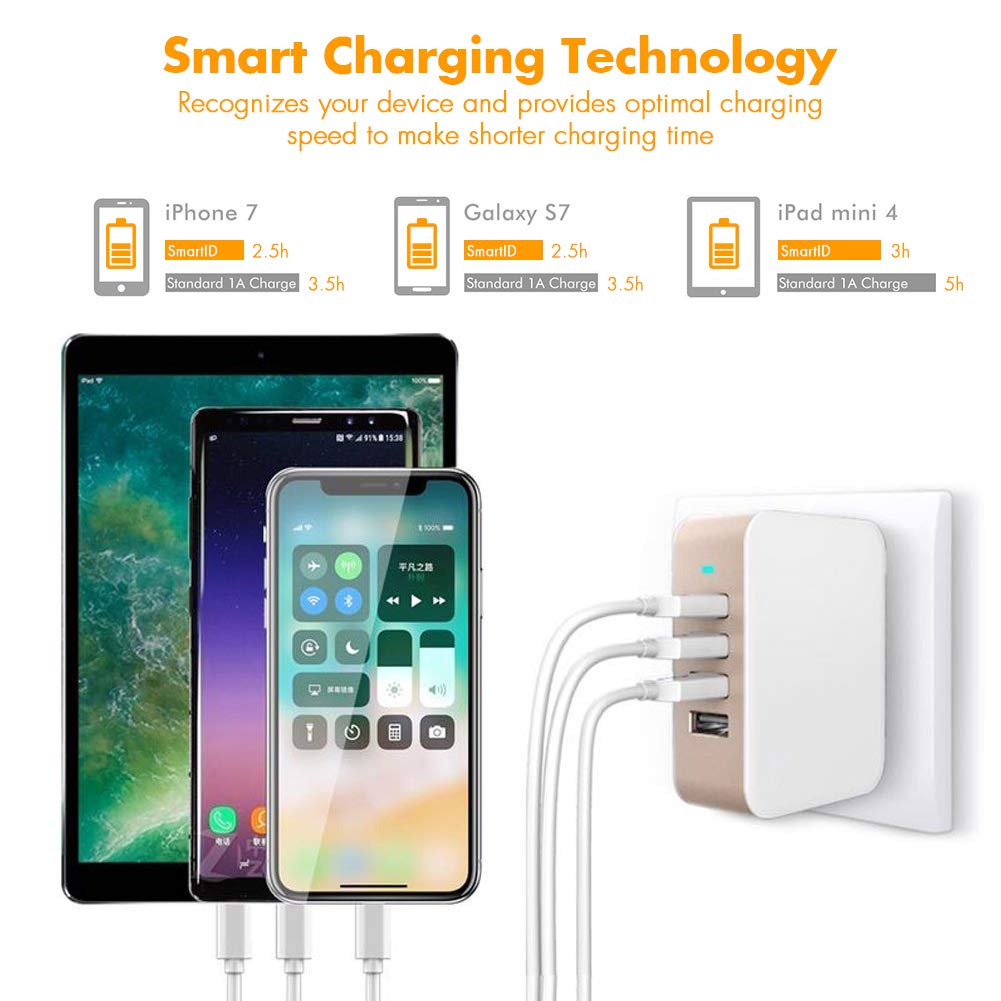 USB Wall Charger Power Adapter 4-Port USB 24W Travel Charger Adapter with Foldable Plug Multi Device Smart Charging-Compatible with iPhone, iPad, Samsung, Galaxy (Gold)