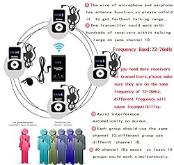 EXMAX EX-100 Wireless Tour Guide Monitoring