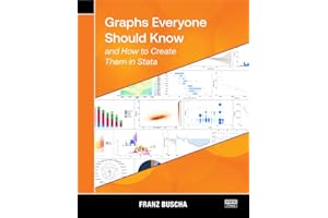 Graphs Everyone Should Know and How to Create Them in Stata