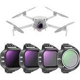 NEEWER CPL ND Filter Set Compatible with DJI Mini 5 Pro | Snap On ND16 ND64 ND256 Neutral Density, Circular Polarizer, Polarizing Lens Filter, Drone Camera Photography Accessories