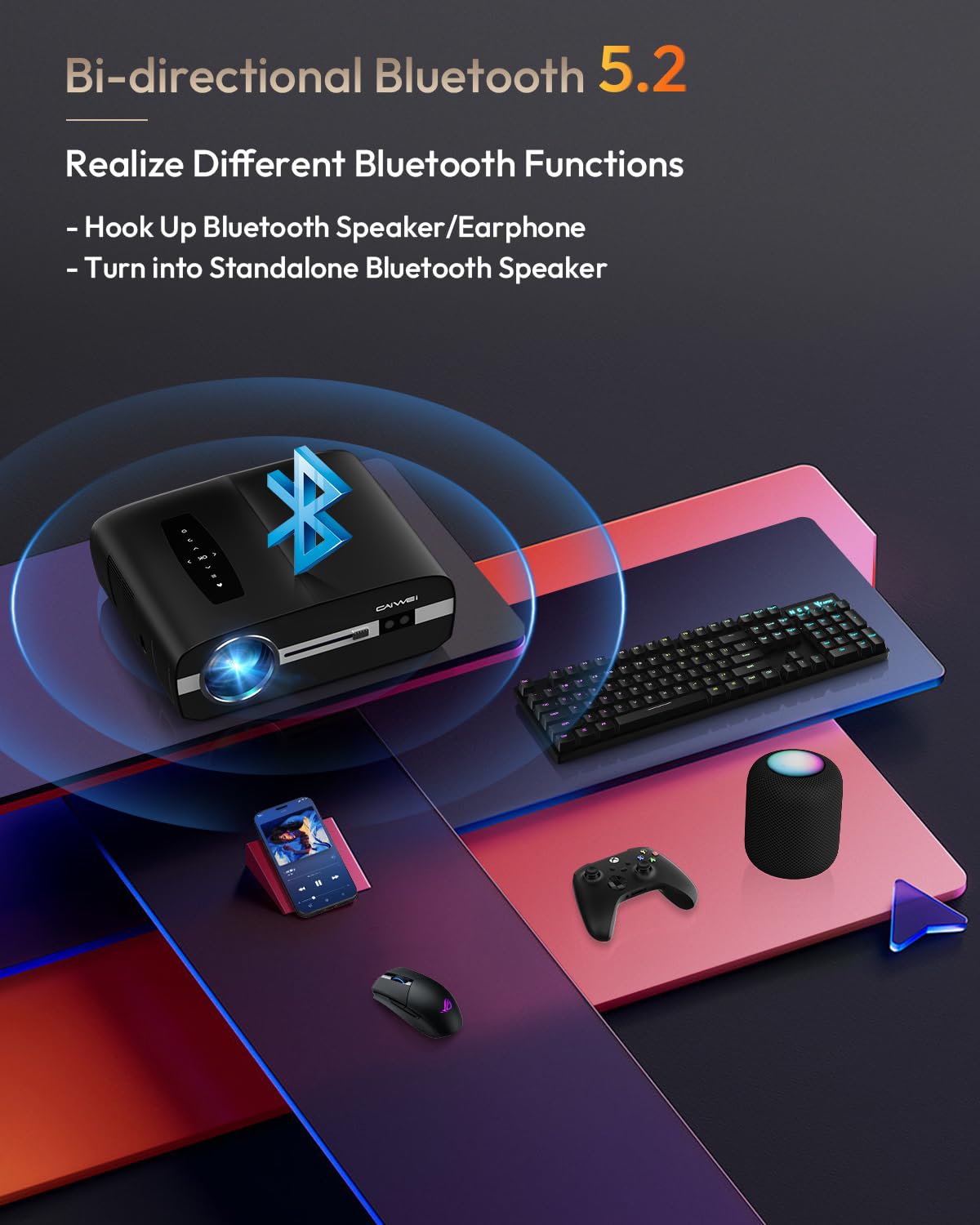 1500 ANSI Wireless Projector with Apps WiFi 6 Bluetooth,Office Ceiling Movie Home Theater LED Projector 4K for Indoor Outdoor Use,20W Speakers Native 1080P,HDR10 Zoom/5D Keystone/HDMI USB Manual Focus
