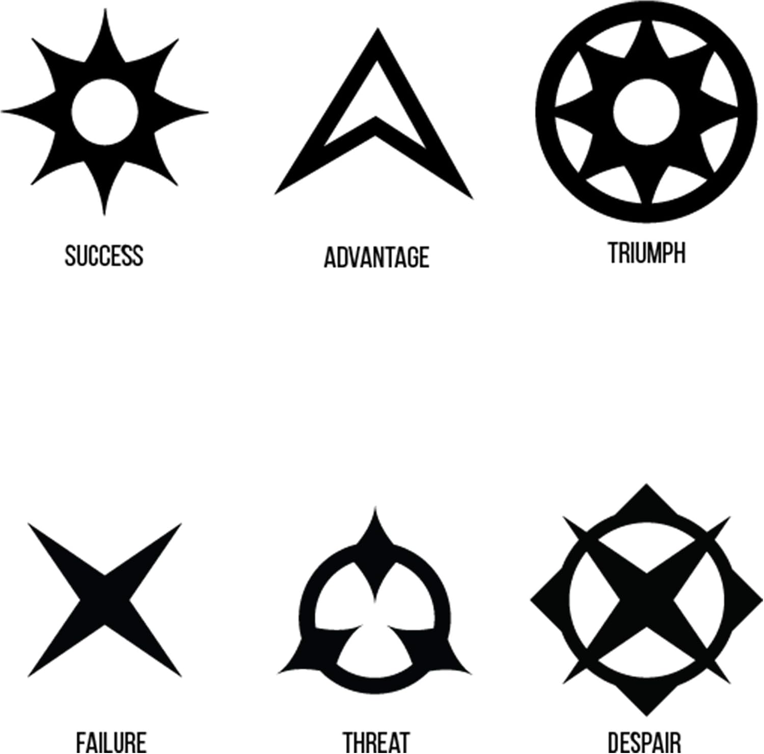 Fantasy Flight Games FFGGNS01 Genesys: A Narrative Dice System Core Rulebook, Multicoloured - Image 5