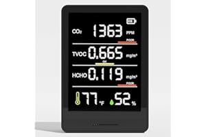 PERFORMANCE GURU Professional Indoor Air Quality Monitor - Accurate & Reliable CO2,Temperature, Humidity, Formaldehyde, TVOC Detector - Large Screen - Protect Your Every Breath - Air Quality Monitor Indoor