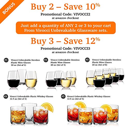 Vivocci Unbreakable Elegant Plastic Stemless Wine Glasses 20 oz 100
