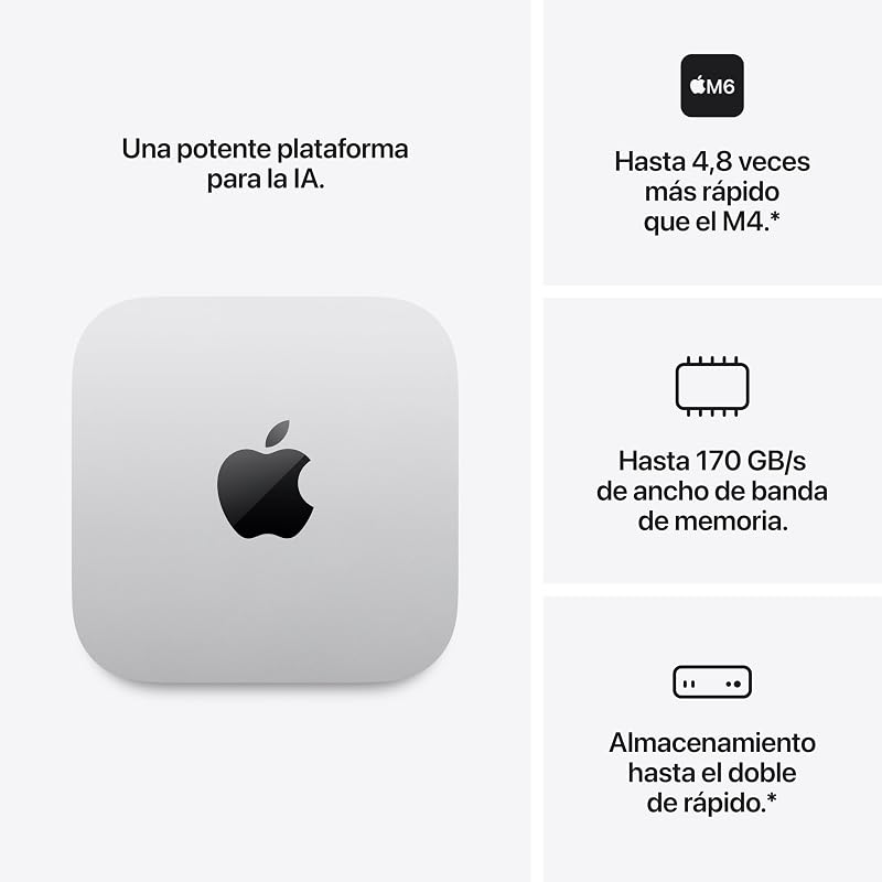 Mac Mini con Chip M6 de Apple - Plata