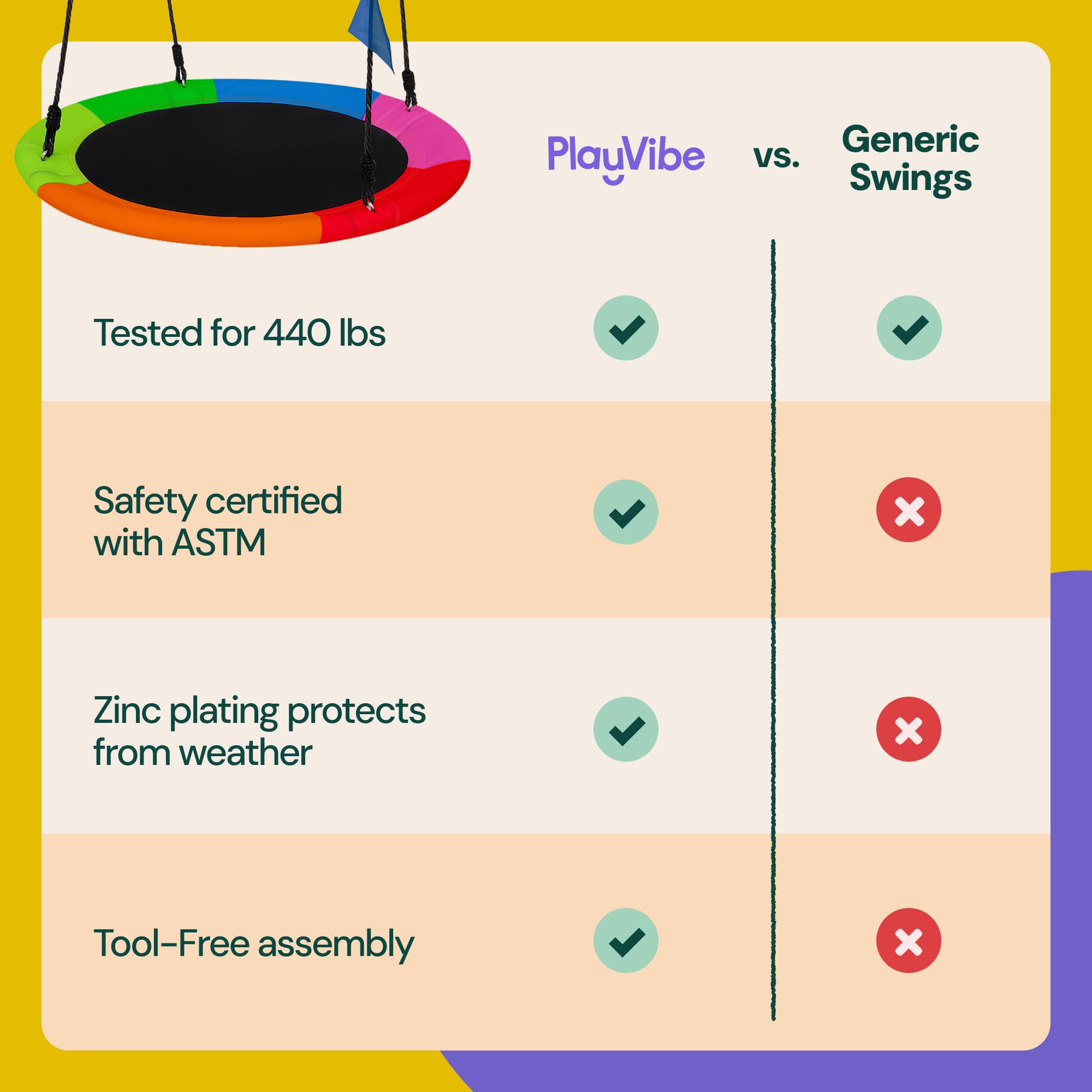 PLAYVIBE 40-Inch Saucer Swing for Kids Outdoor - Multicolor Tree Swing - 440lb Capacity - 600D Oxford Waterproof Fabric & Hanging Straps - Kids Outdoor Toys