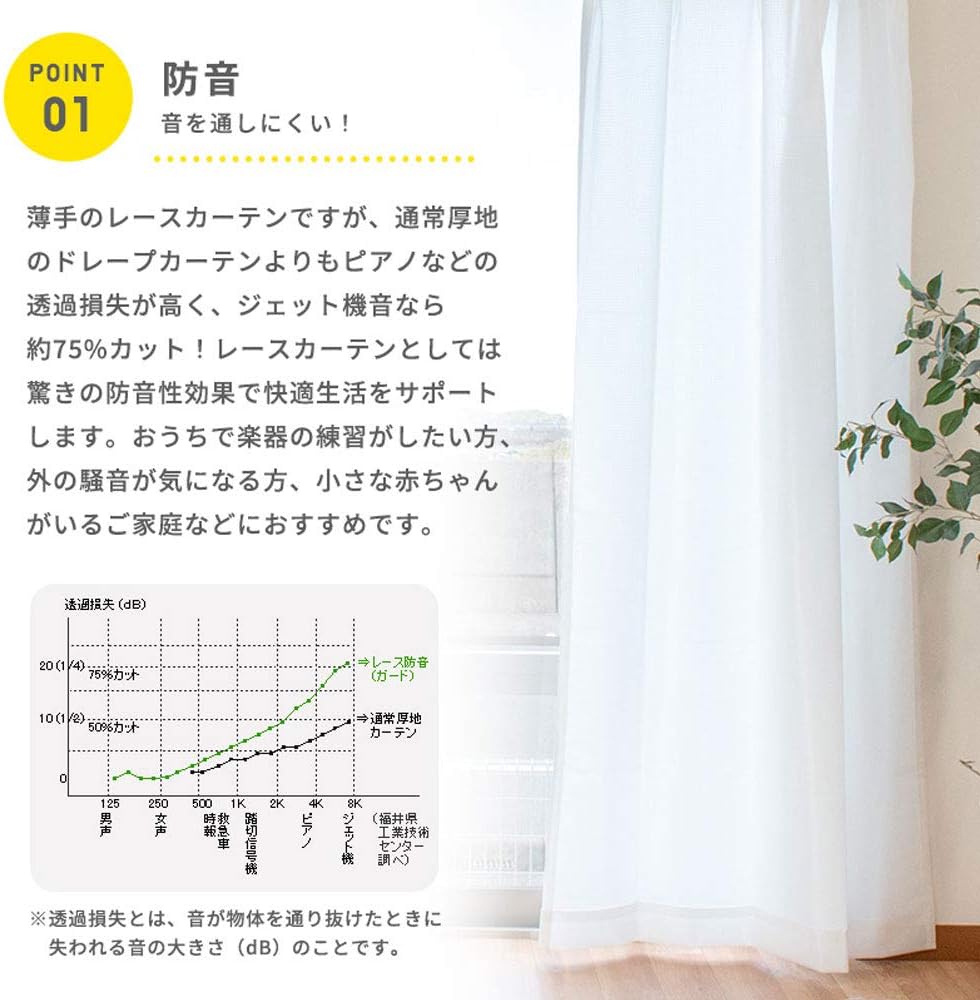 Amazon Co Jp Curtain Lace Curtain Made In Japan Guard Soundproofing Heat Insulating Invisible Width 39 4 X Length 69 9 Inches 100 X 176 Cm For 1 Pair Set Of 2 Ivory 100 X 176