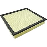 FA1950 Engine Air Filter Compatible With FORD F-250 SUPER DUTY 2020-2026 F-350 F-450 F-550 F-600 SUPER DUTY 2020-2026 Replace# FA1950 WA10906 CA12665 LC3Z9601A