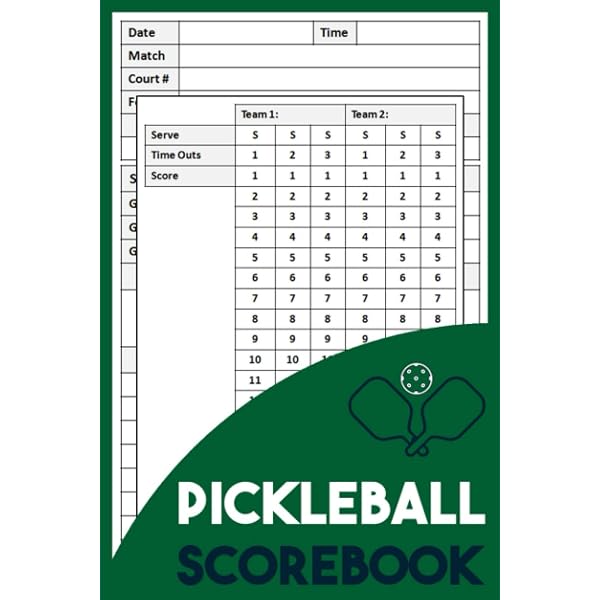 Pickleball Ladder Tournament Template - Fill and Sign Printable ...