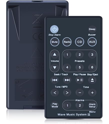 Amazon.com: ZWP Replacement Remote Control for Bose Wave Music