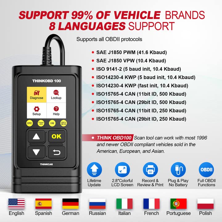 THINKOBD100 OBDII OBD2/ EOBD Vehicles Diagnostics Code Reader