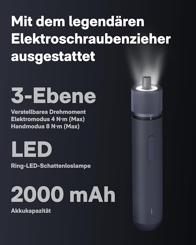 40-teiliges Werkzeugset mit 14 Werkzeugen & 26 Zubehörteilen