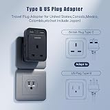 Aodeng UK to US Travel Adapter 6 in 1 with 2 USB Ports Type C Shaver UK plug view 6