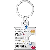 DRMNPKT Thank You Appreciation Gifts for Coworkers Employee Staff Teachers Mentor Coach Volunteer Teens, Friendship Gifts for Best Friends, Every Piece Matters Puzzle Piece Metal Keychains