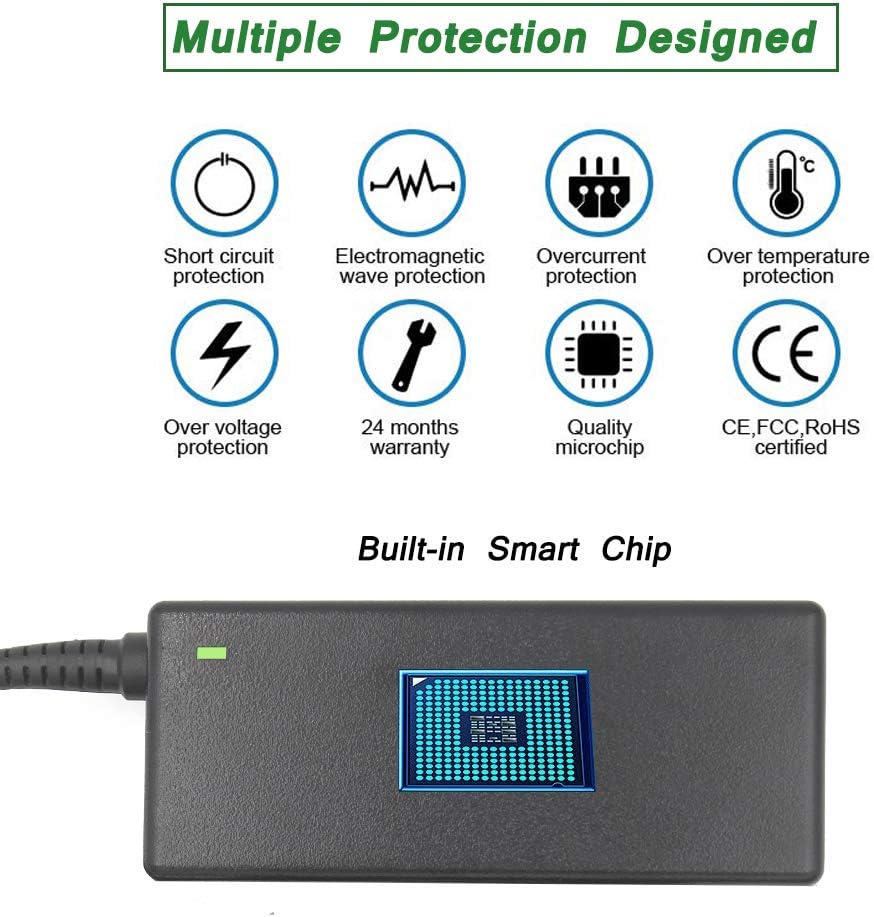 Gonine 19V 3.42A Laptop Charger - Image 4
