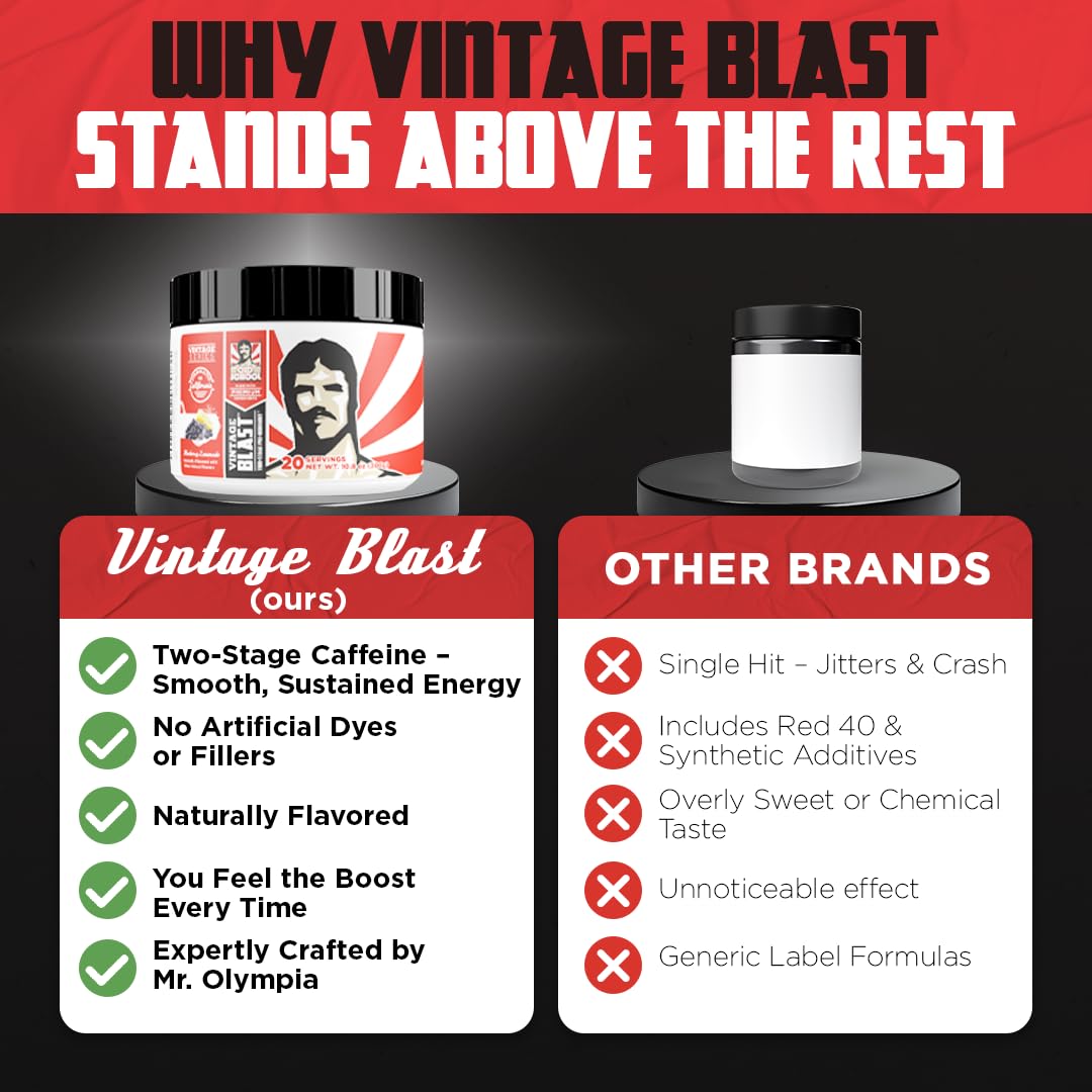 Old School Labs Ultimate 2 Stage Pre Workout for Explosive Energy, Massive Pumps & Focus - Preworkout for Men & Women - Natural Pre Workout Powder with Amino Acids, 250mg Caffeine, Blueberry Lemonade