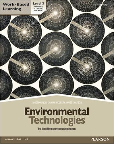 NVQ level 3 Diploma Plumbing Environmental Technologies pathway Chbk